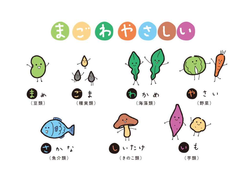 まごわやさしい